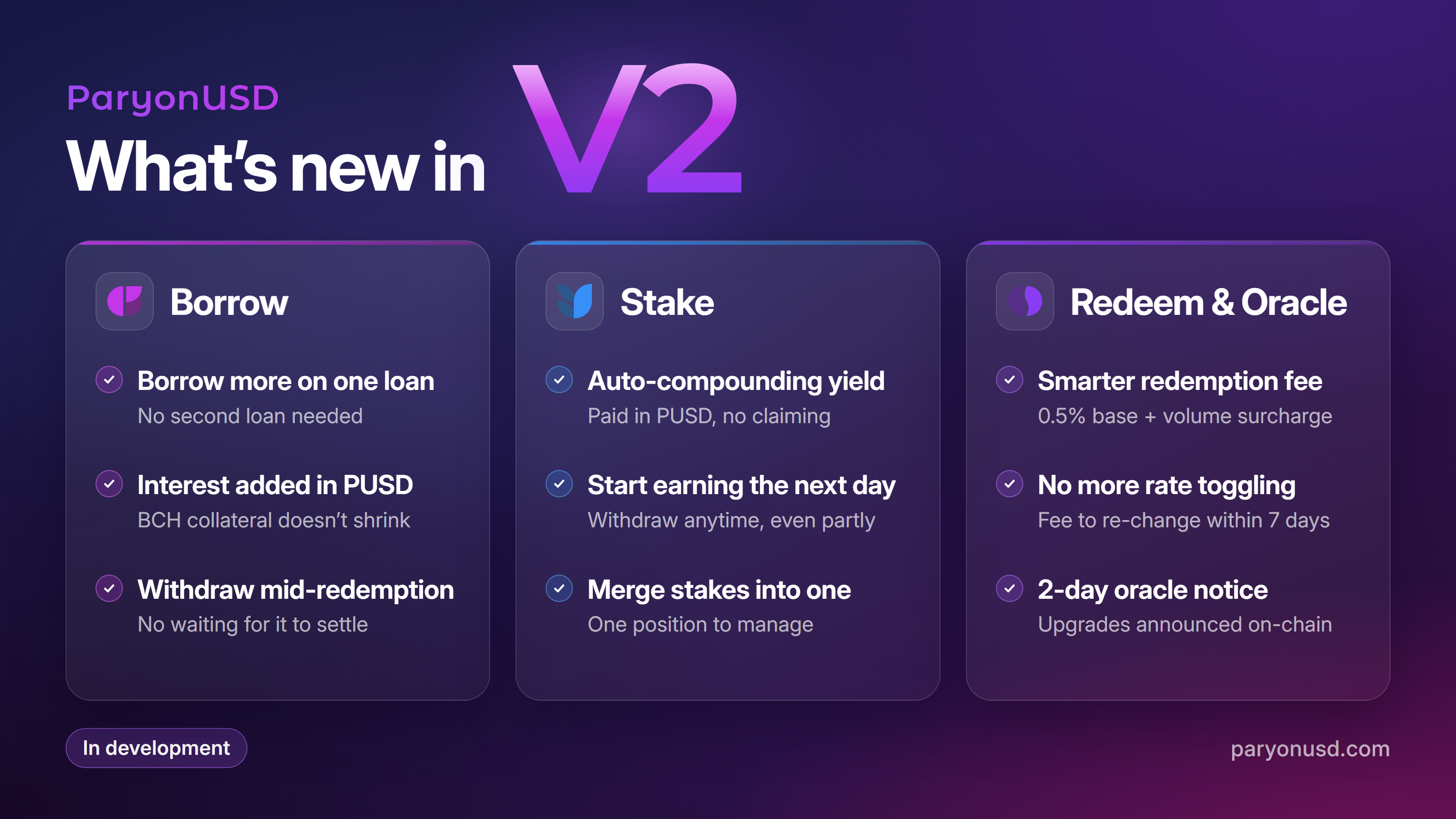 ParyonUSD V2 features: Borrow, Stake, and Redeem & Oracle